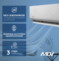 INFINI MDSAG-12HRN1 / MDOAG-12HN1
